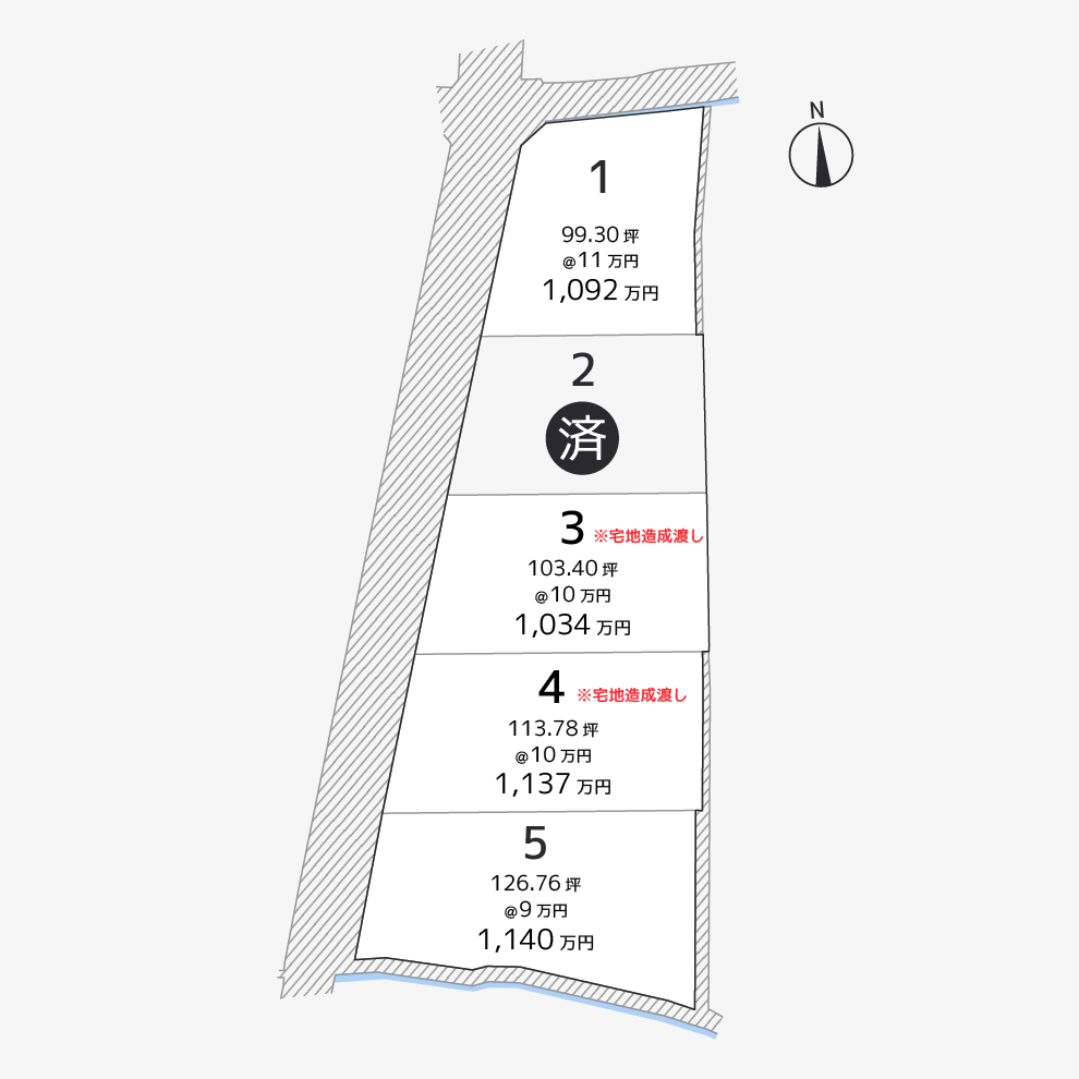 国分寺町福家5区画