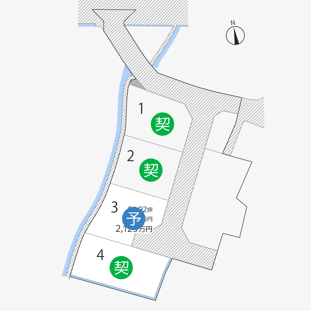 多肥上町４区画