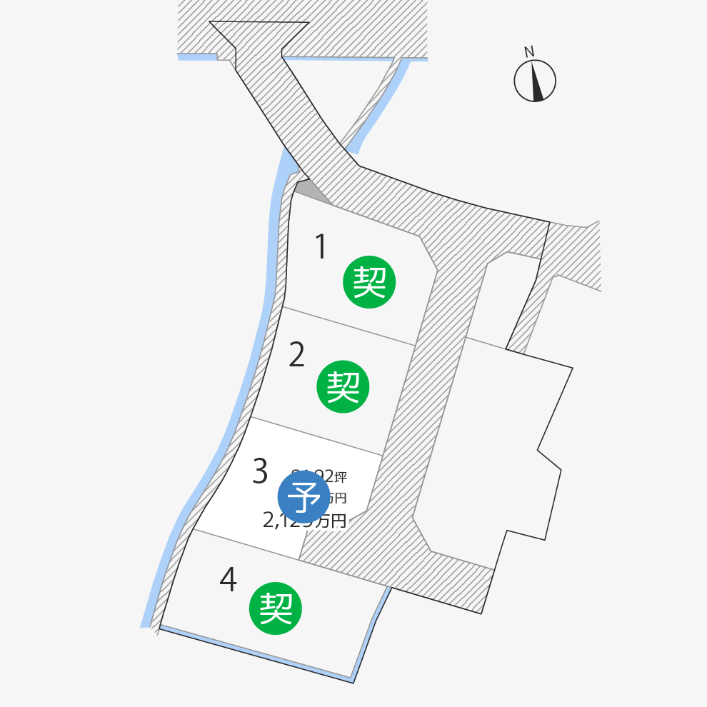多肥上町４区画